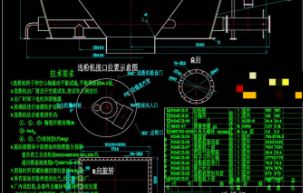 CADD(bio)(sh)